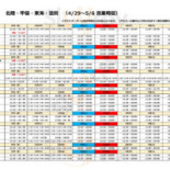 Antojitos Doña Licha menu