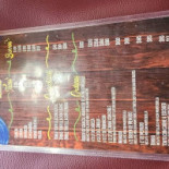 La Salsa Progreso Carta