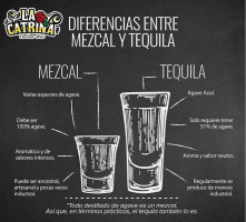 COCINA BAR LA CATRINA Carta