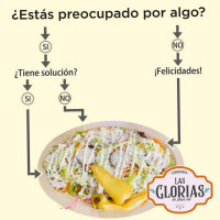 Cenaduria Las Glorias De Playa Sur food