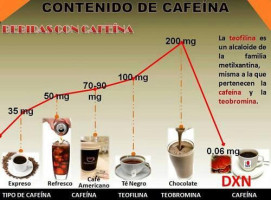 Cafe Saludable Dxn Calpulalpan Distribuidor Autorizado food