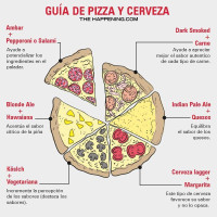 Pizzería Johnny Bologni menu