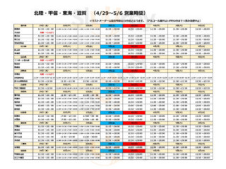 Antojitos Doña Licha