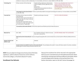 Strawberry Fields Together!